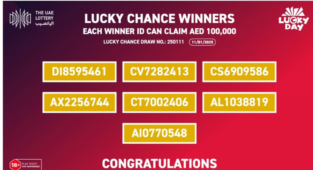 UAE Lottery 11/01/2025 Result and Winners List